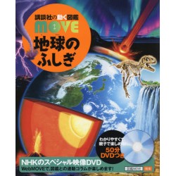 Sekai no fushigi