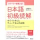 Beginner Level Japanese Reading Comprehesion