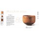 The 100 Greatest Japanese Tea Bowls