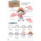One Piece Kantan Illust guide