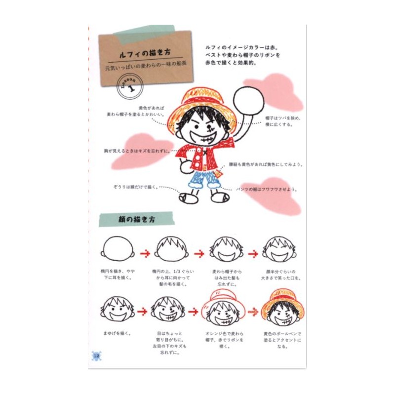 One Piece Kantan Illust Guide